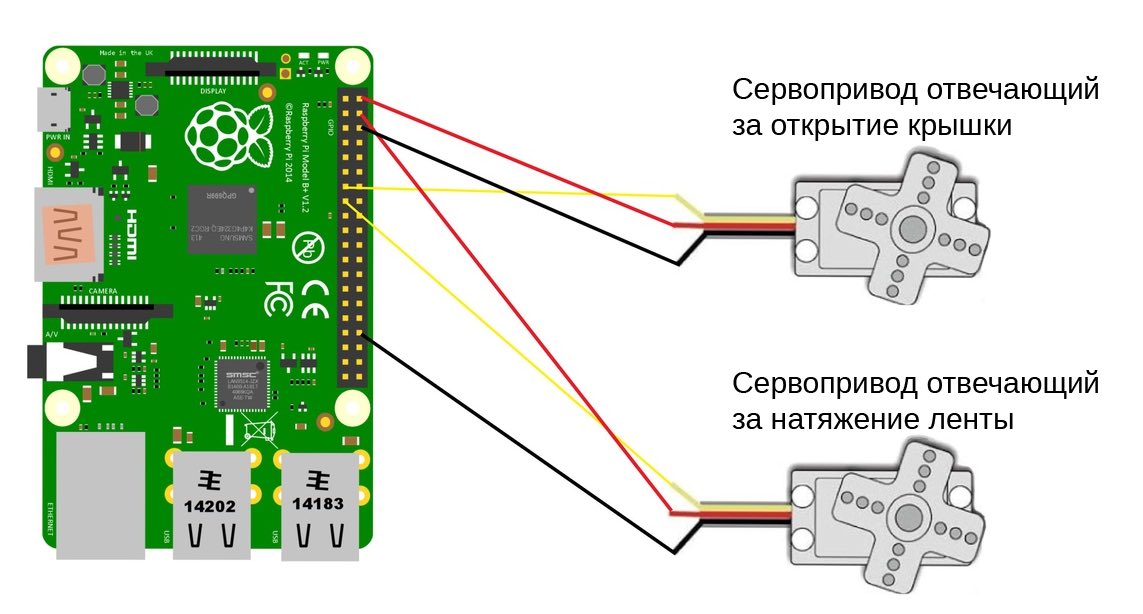 Электромонтажный чертеж